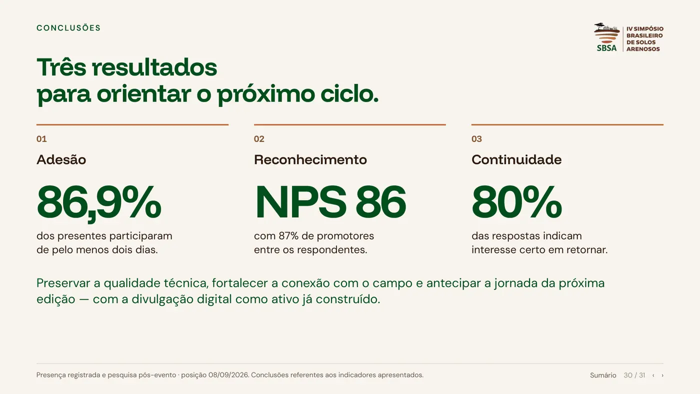 Report page: conclusions for the next edition